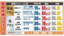 プレゼンテーション4のサムネイル