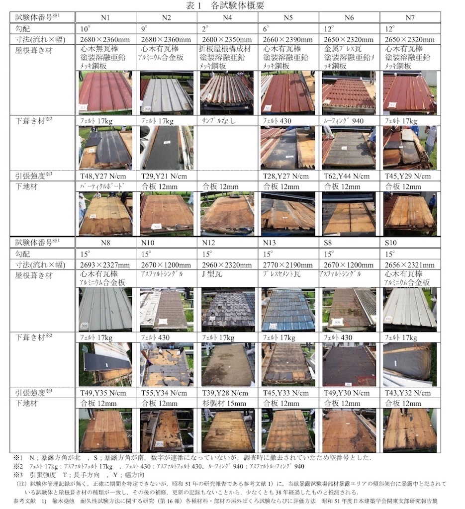 f:id:daieibrand:20250826194902j:image